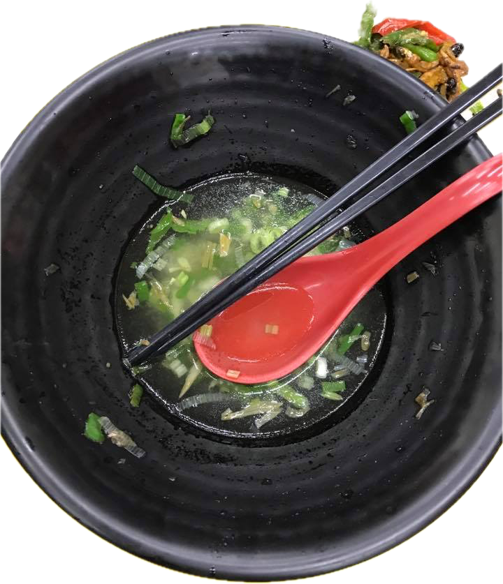 empty plates
